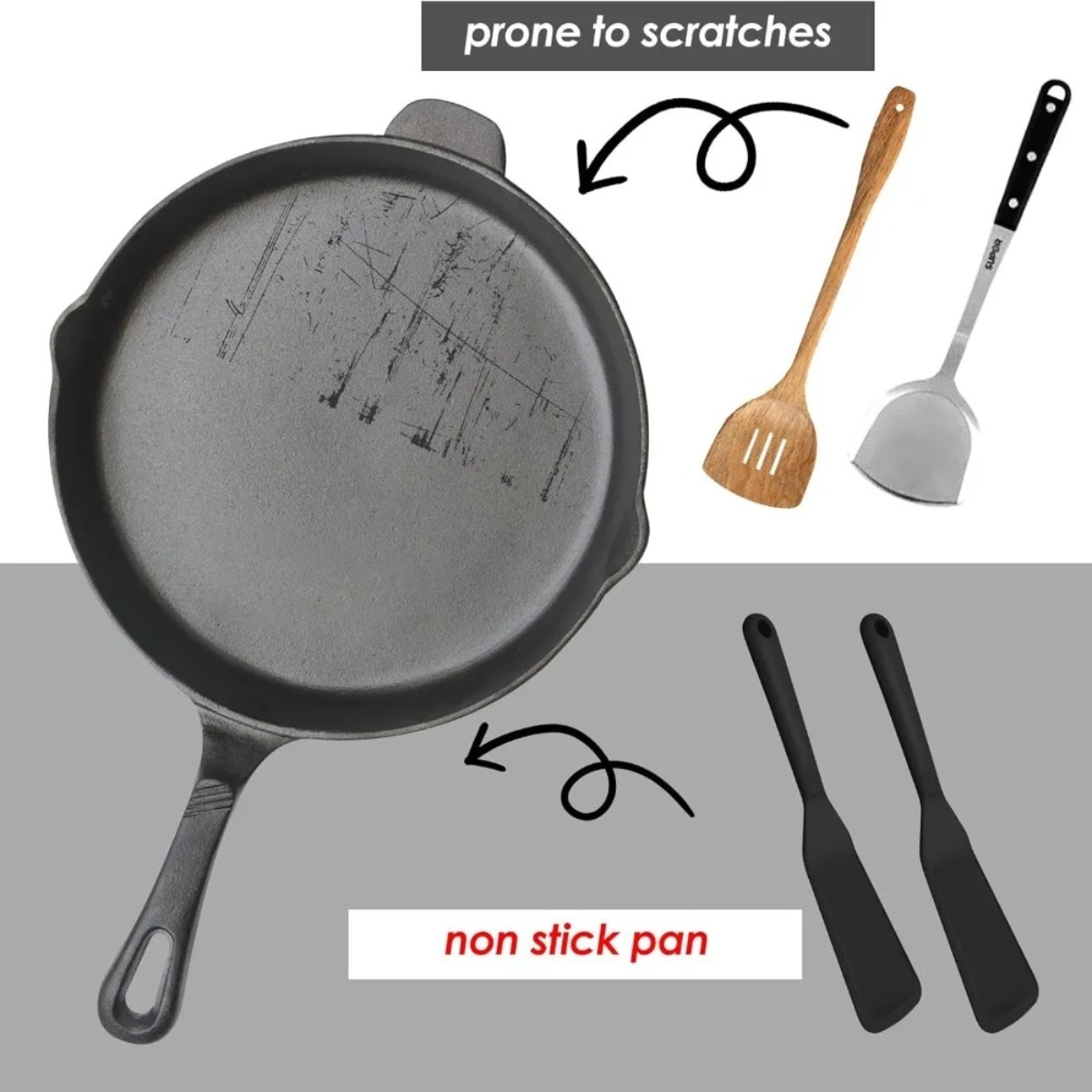 1 Stuks Food-Grade Siliconen D - Okonomiyaki Spatula recensie en prijs